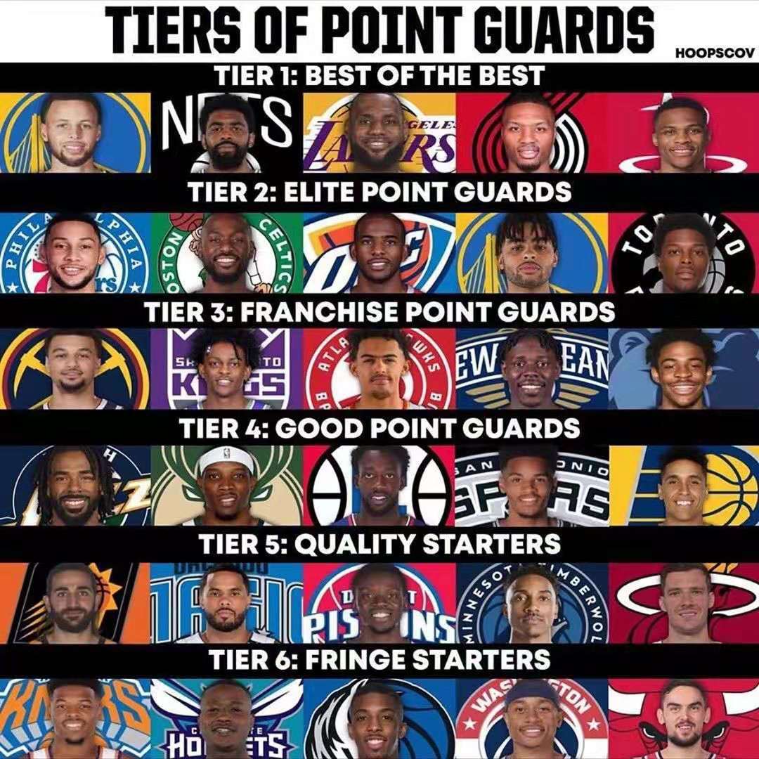 和新疆队尤 和新疆队尤