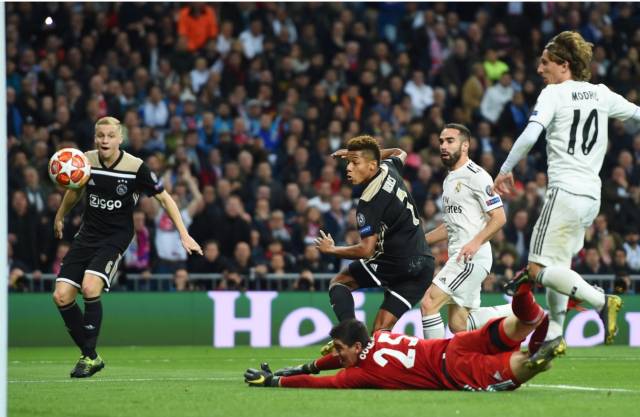 建立可复制 建立可复制